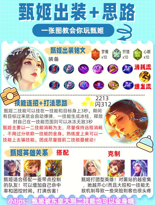 甄姬王者荣耀攻略,王者里面甄姬怎么玩-第6张图片-王者荣耀资讯站_攻略_背景故事_玩法 甄姬王者荣耀攻略,王者里面甄姬怎么玩-第6张图片-王者荣耀资讯站_攻略_背景故事_玩法