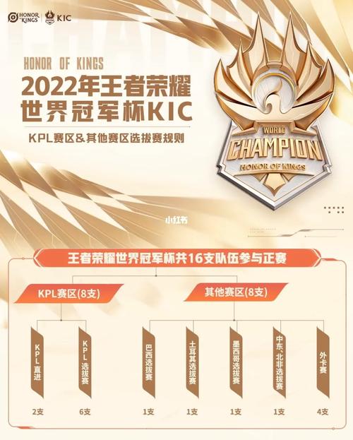 王者荣耀kpl比赛四强?王者荣耀kpl四强开赛时间?-第2张图片-王者荣耀资讯站_攻略_背景故事_玩法 王者荣耀kpl比赛四强?王者荣耀kpl四强开赛时间?-第2张图片-王者荣耀资讯站_攻略_背景故事_玩法
