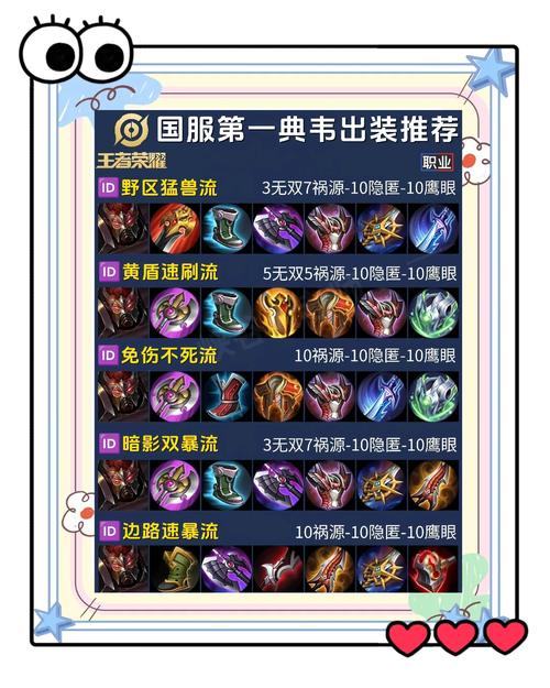 王者荣耀典韦详细爆料图?王者荣耀典韦出?-第2张图片-王者荣耀资讯站_攻略_背景故事_玩法 王者荣耀典韦详细爆料图?王者荣耀典韦出?-第2张图片-王者荣耀资讯站_攻略_背景故事_玩法