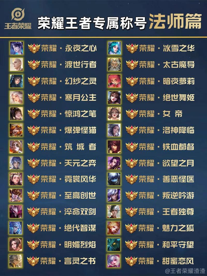 王者荣耀探索峡谷攻略，王者探索在哪？-第3张图片-王者荣耀资讯站_攻略_背景故事_玩法