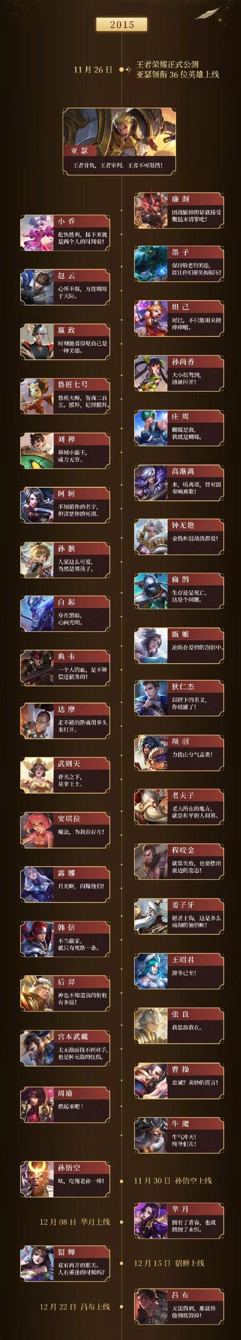 王者荣耀刀战爆料图片，王者荣耀刀战爆料图片下载？-第3张图片-王者荣耀资讯站_攻略_背景故事_玩法
