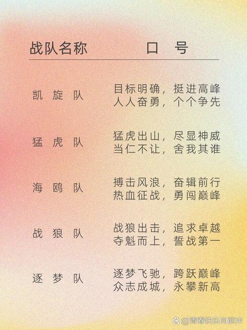 王者荣耀kpl名字,王者荣耀kpl名字怎么改-第5张图片-王者荣耀资讯站_攻略_背景故事_玩法 王者荣耀kpl名字,王者荣耀kpl名字怎么改-第5张图片-王者荣耀资讯站_攻略_背景故事_玩法