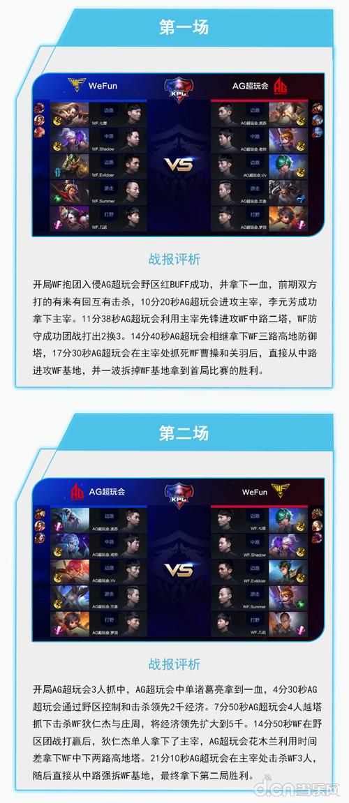 王者荣耀kpl积分2017，2020年kpl积分？-第1张图片-王者荣耀资讯站_攻略_背景故事_玩法