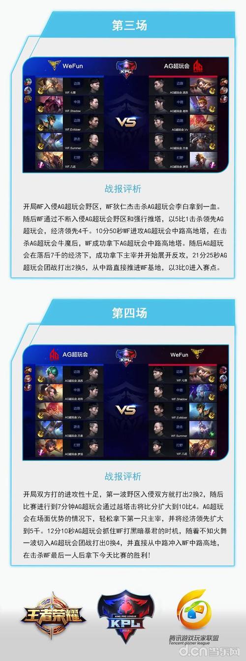 王者荣耀kpl积分2017，2020年kpl积分？-第3张图片-王者荣耀资讯站_攻略_背景故事_玩法