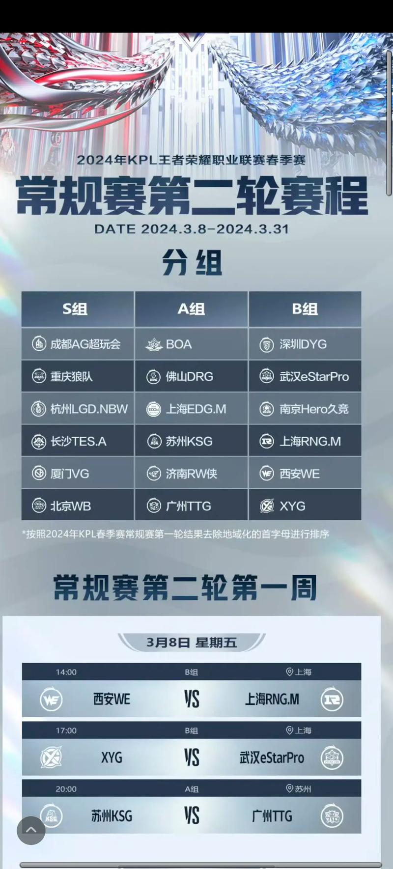 王者荣耀kpl春季赛打多久?kpl春季赛制?-第5张图片-王者荣耀资讯站_攻略_背景故事_玩法 王者荣耀kpl春季赛打多久?kpl春季赛制?-第5张图片-王者荣耀资讯站_攻略_背景故事_玩法