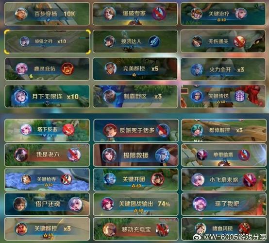 王者荣耀荣耀播报爆料，王者荣耀播报内容？-第3张图片-王者荣耀资讯站_攻略_背景故事_玩法