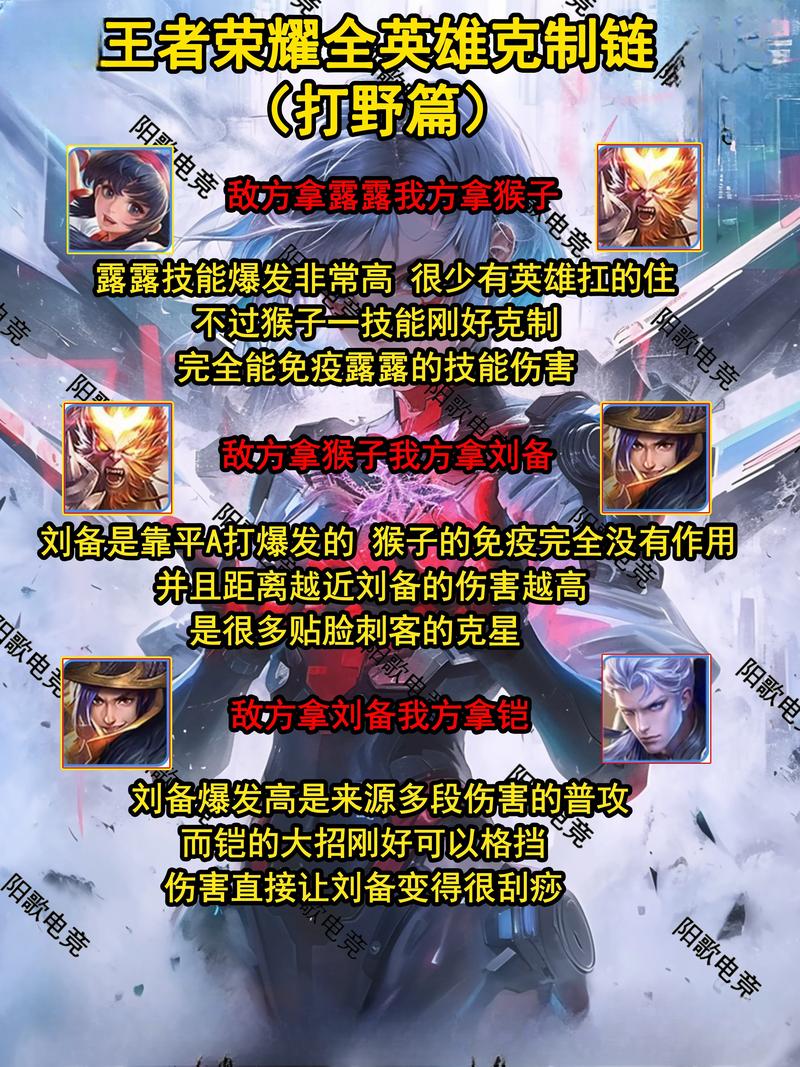王者荣耀反野攻略？王者荣耀反野教学？-第1张图片-王者荣耀资讯站_攻略_背景故事_玩法