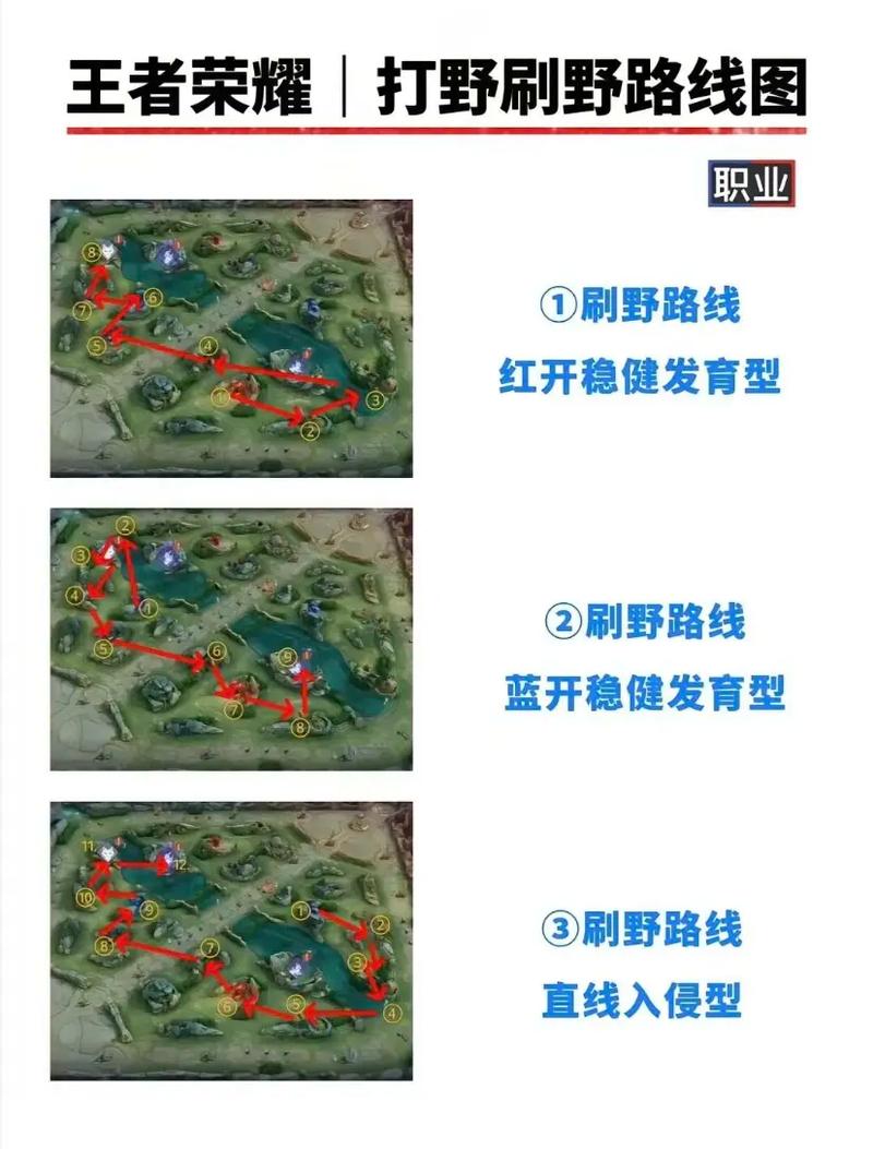 王者荣耀反野攻略？王者荣耀反野教学？-第2张图片-王者荣耀资讯站_攻略_背景故事_玩法