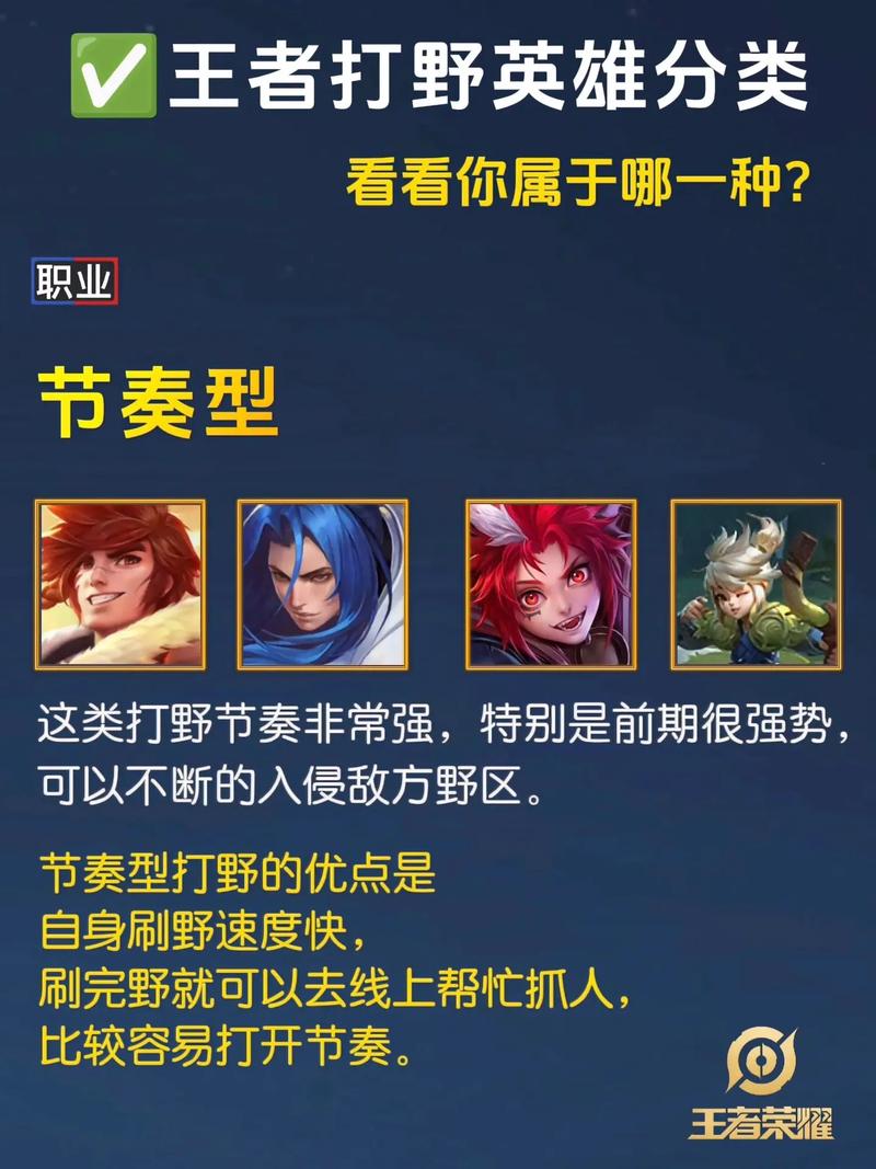 王者荣耀新手攻略打野，王者荣耀新手攻略打野怎么玩？-第3张图片-王者荣耀资讯站_攻略_背景故事_玩法