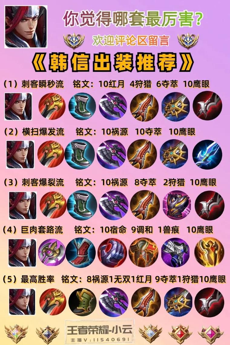 王者荣耀韩信kpl出装,王者荣耀 韩信 出装?-第3张图片-王者荣耀资讯站_攻略_背景故事_玩法 王者荣耀韩信kpl出装,王者荣耀 韩信 出装?-第3张图片-王者荣耀资讯站_攻略_背景故事_玩法