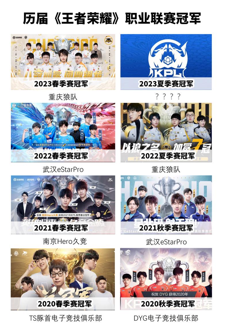 王者荣耀kpl2017？王者荣耀kpL2025春季赛战况？-第4张图片-王者荣耀资讯站_攻略_背景故事_玩法