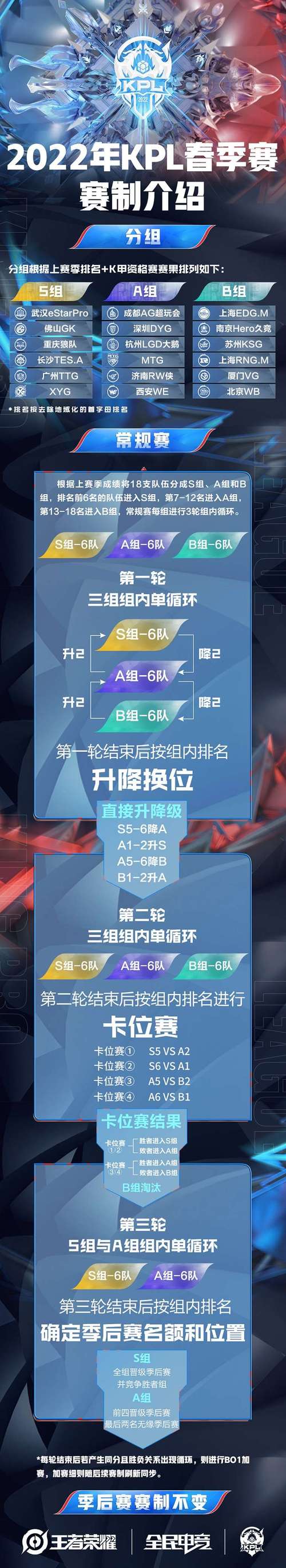 王者荣耀kpl撞车,王者撞车了什么意思?-第4张图片-王者荣耀资讯站_攻略_背景故事_玩法 王者荣耀kpl撞车,王者撞车了什么意思?-第4张图片-王者荣耀资讯站_攻略_背景故事_玩法