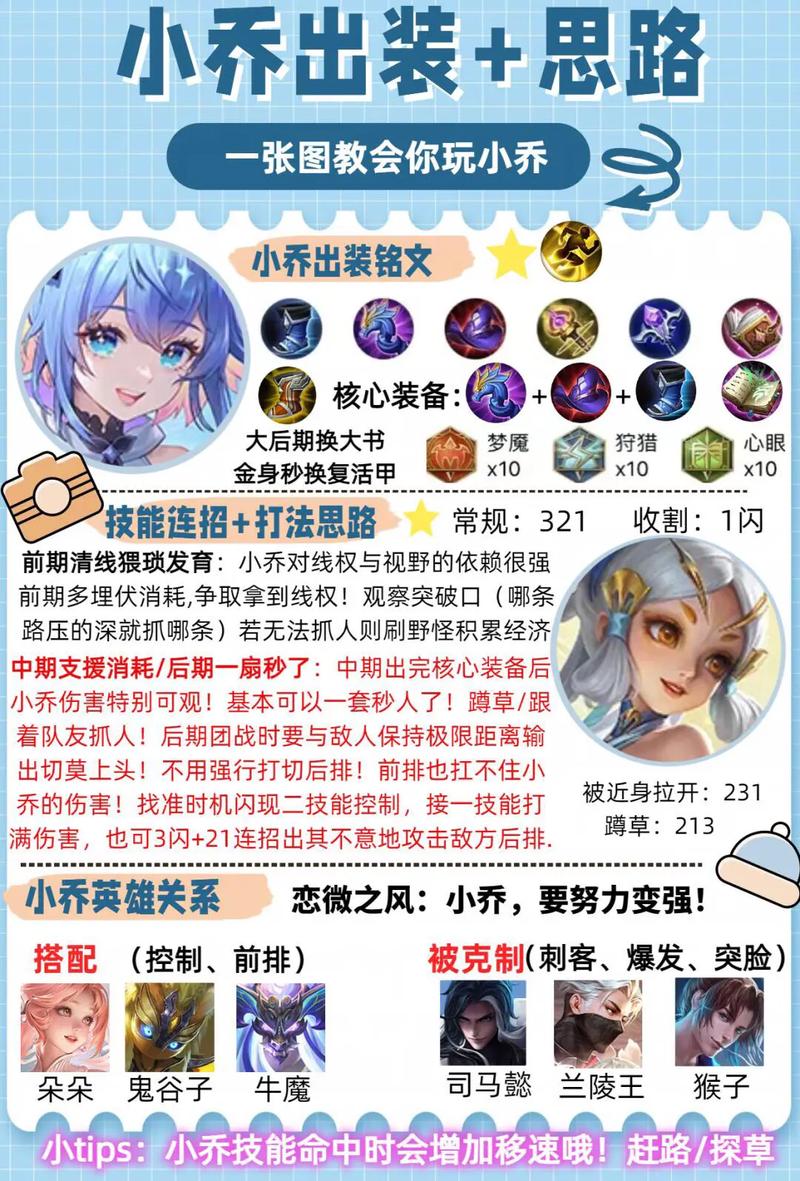 王者荣耀小乔的攻略？王者荣耀小乔的攻略视频？-第3张图片-王者荣耀资讯站_攻略_背景故事_玩法