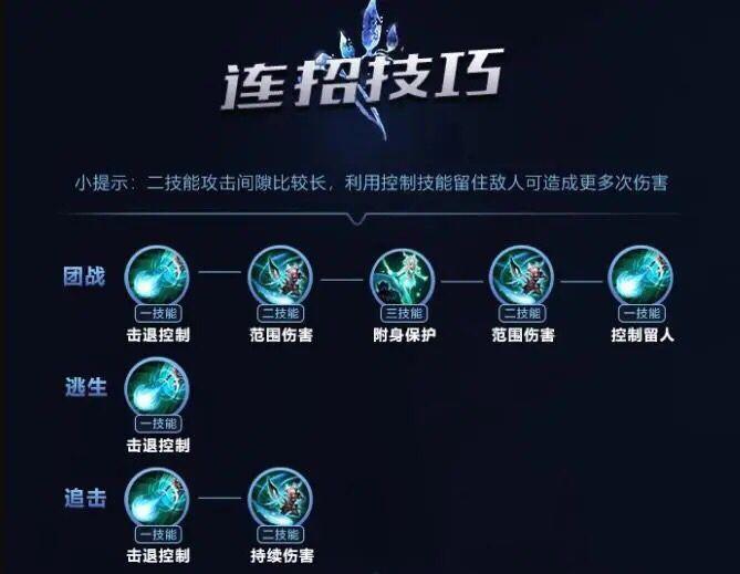 王者荣耀瑶技能爆料在哪,王者荣耀瑶技能解析?-第2张图片-王者荣耀资讯站_攻略_背景故事_玩法 王者荣耀瑶技能爆料在哪,王者荣耀瑶技能解析?-第2张图片-王者荣耀资讯站_攻略_背景故事_玩法