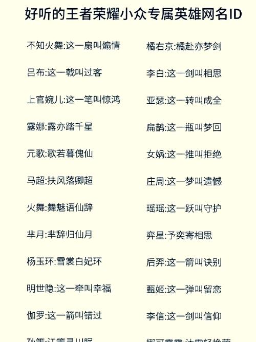 王者荣耀kpl千城，王者荣耀千城奇才-第2张图片-王者荣耀资讯站_攻略_背景故事_玩法