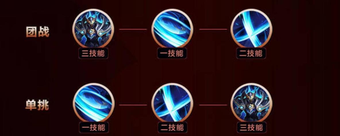铠攻略王者荣耀，王者荣耀铠的实战教学？-第4张图片-王者荣耀资讯站_攻略_背景故事_玩法
