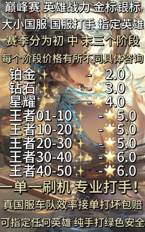 王者荣耀代打攻略,王者荣耀代打攻略大全-第2张图片-王者荣耀资讯站_攻略_背景故事_玩法 王者荣耀代打攻略,王者荣耀代打攻略大全-第2张图片-王者荣耀资讯站_攻略_背景故事_玩法