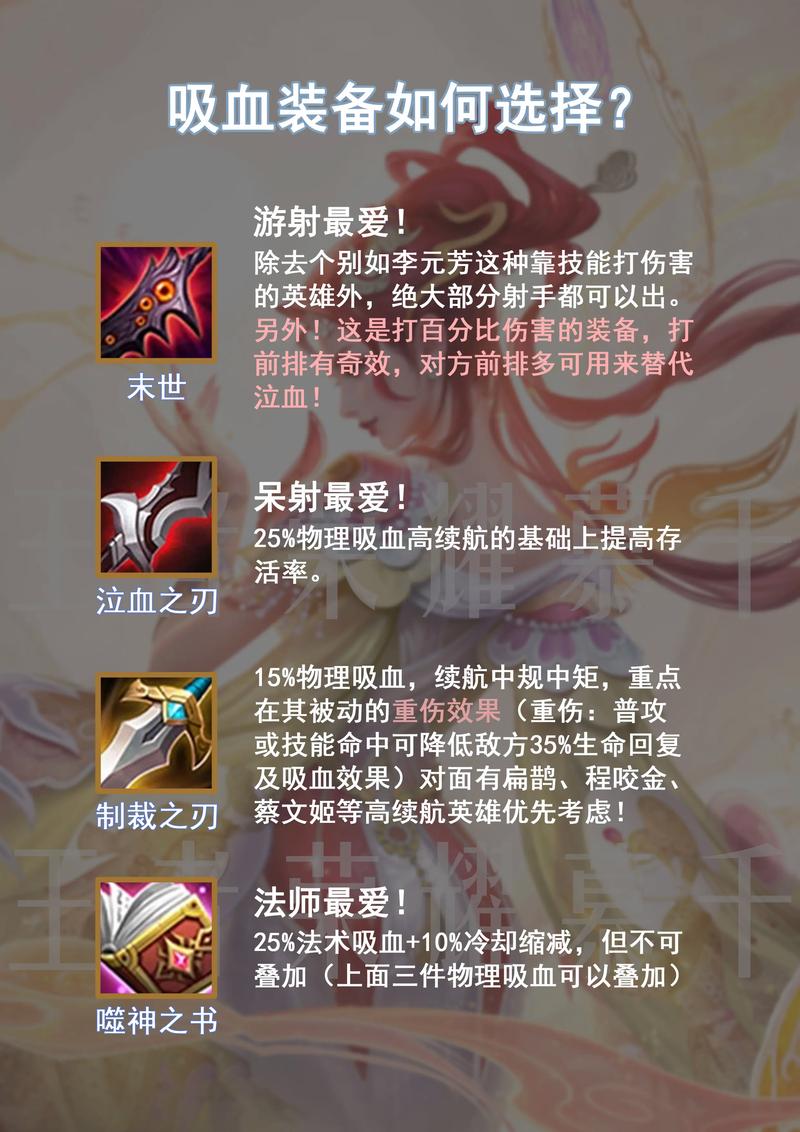 王者荣耀预购装备攻略?王者荣耀装备预购了之后还出来别的装备?-第1张图片-王者荣耀资讯站_攻略_背景故事_玩法 王者荣耀预购装备攻略?王者荣耀装备预购了之后还出来别的装备?-第1张图片-王者荣耀资讯站_攻略_背景故事_玩法