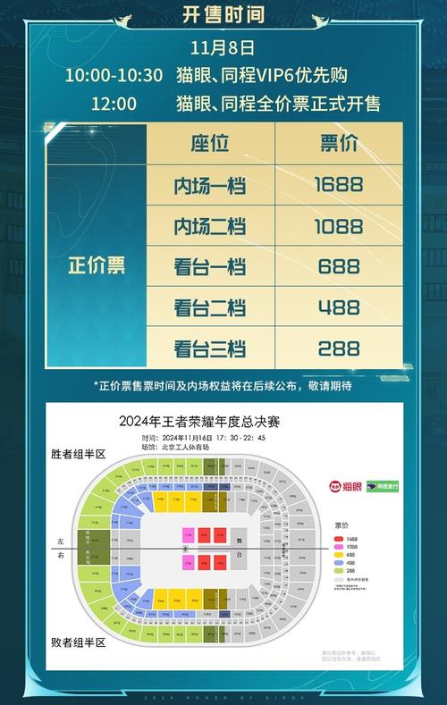 王者荣耀kpl票,kpl2021买票?-第1张图片-王者荣耀资讯站_攻略_背景故事_玩法 王者荣耀kpl票,kpl2021买票?-第1张图片-王者荣耀资讯站_攻略_背景故事_玩法