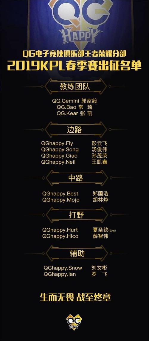天津王者荣耀KPL战队,天津王者荣耀职业战队-第4张图片-王者荣耀资讯站_攻略_背景故事_玩法 天津王者荣耀KPL战队,天津王者荣耀职业战队-第4张图片-王者荣耀资讯站_攻略_背景故事_玩法