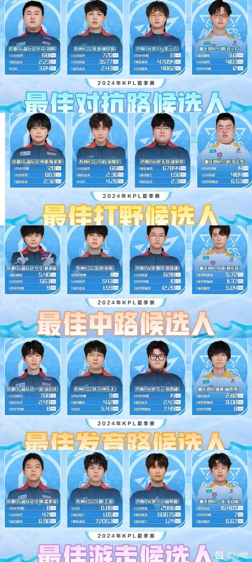 kpl王者荣耀职业联赛最新？kpl王者荣耀职业联赛2021？-第1张图片-王者荣耀资讯站_攻略_背景故事_玩法