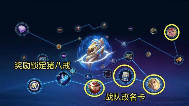 王者荣耀下期战令爆料吧,王者荣耀下季战令皮肤是谁-第4张图片-王者荣耀资讯站_攻略_背景故事_玩法 王者荣耀下期战令爆料吧,王者荣耀下季战令皮肤是谁-第4张图片-王者荣耀资讯站_攻略_背景故事_玩法