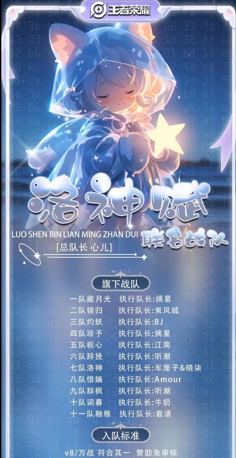 王者荣耀队长爆料？王者荣耀小队长？-第1张图片-王者荣耀资讯站_攻略_背景故事_玩法