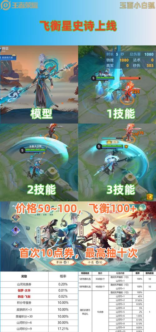 王者荣耀五岳特效爆料图？王者荣耀五岳特效爆料图片下载？-第6张图片-王者荣耀资讯站_攻略_背景故事_玩法