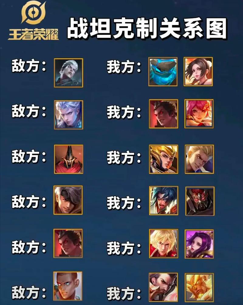 什么英雄克制狂铁单挑最强,什么英雄克制狂铁1v1-第3张图片-王者荣耀资讯站_攻略_背景故事_玩法 什么英雄克制狂铁单挑最强,什么英雄克制狂铁1v1-第3张图片-王者荣耀资讯站_攻略_背景故事_玩法