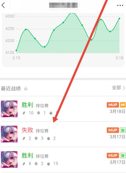 王者战绩数据怎么看多少天的,王者战绩记录在哪里看-第1张图片-王者荣耀资讯站_攻略_背景故事_玩法 王者战绩数据怎么看多少天的,王者战绩记录在哪里看-第1张图片-王者荣耀资讯站_攻略_背景故事_玩法