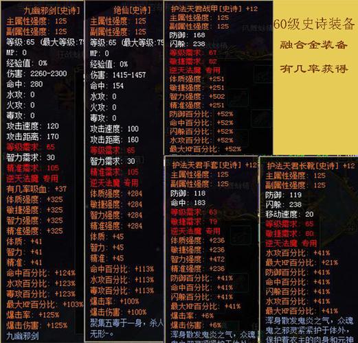 王者金牌啥时候出的啊，王者金牌什么时候开始的？-第3张图片-王者荣耀资讯站_攻略_背景故事_玩法