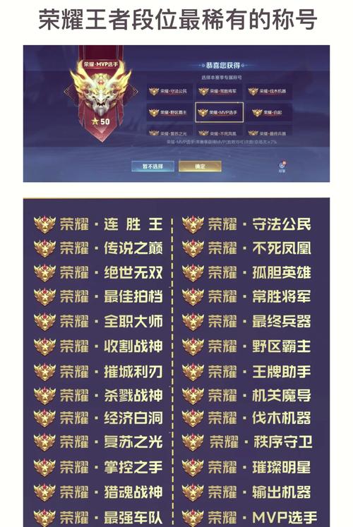 王者金牌啥时候出的啊，王者金牌什么时候开始的？-第4张图片-王者荣耀资讯站_攻略_背景故事_玩法