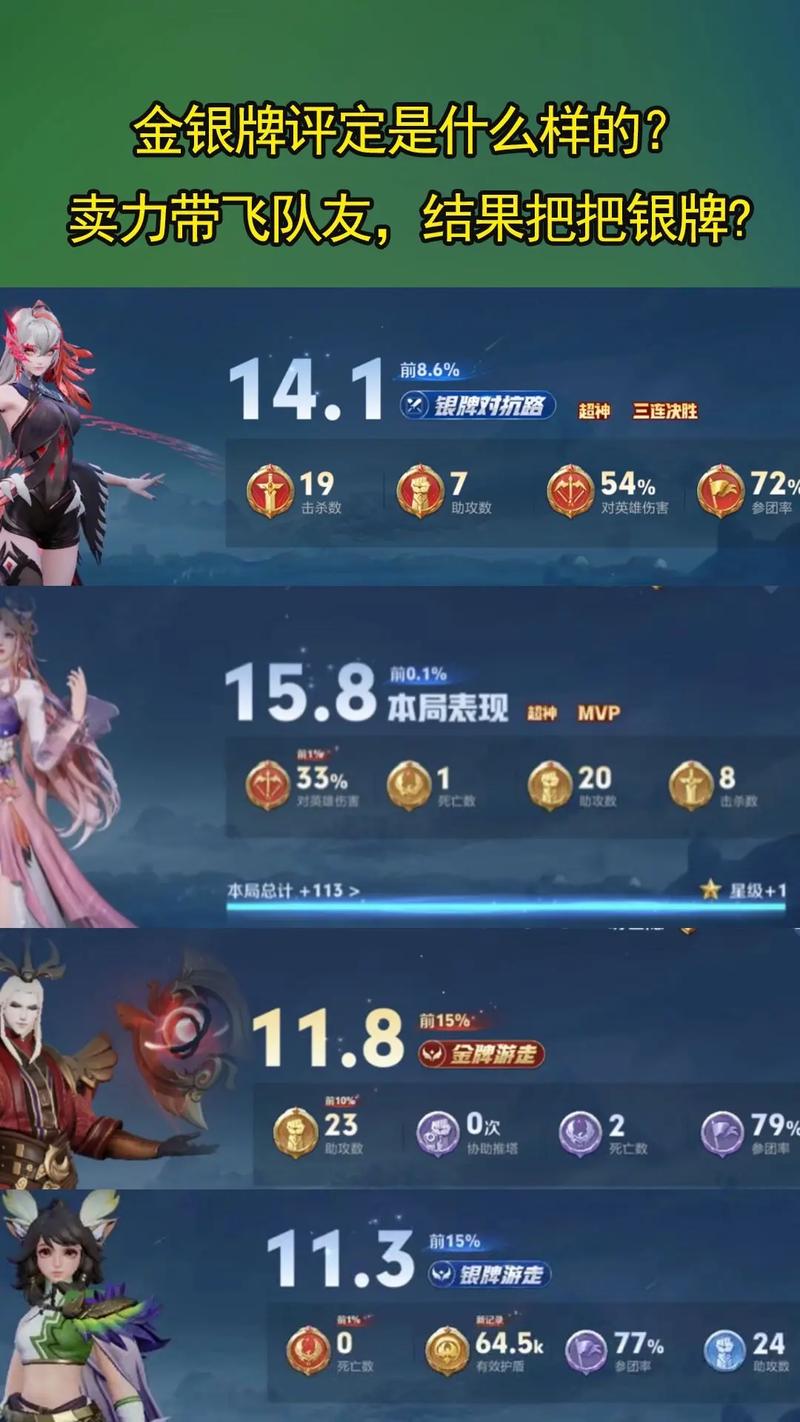 王者金牌啥时候出的啊，王者金牌什么时候开始的？-第6张图片-王者荣耀资讯站_攻略_背景故事_玩法