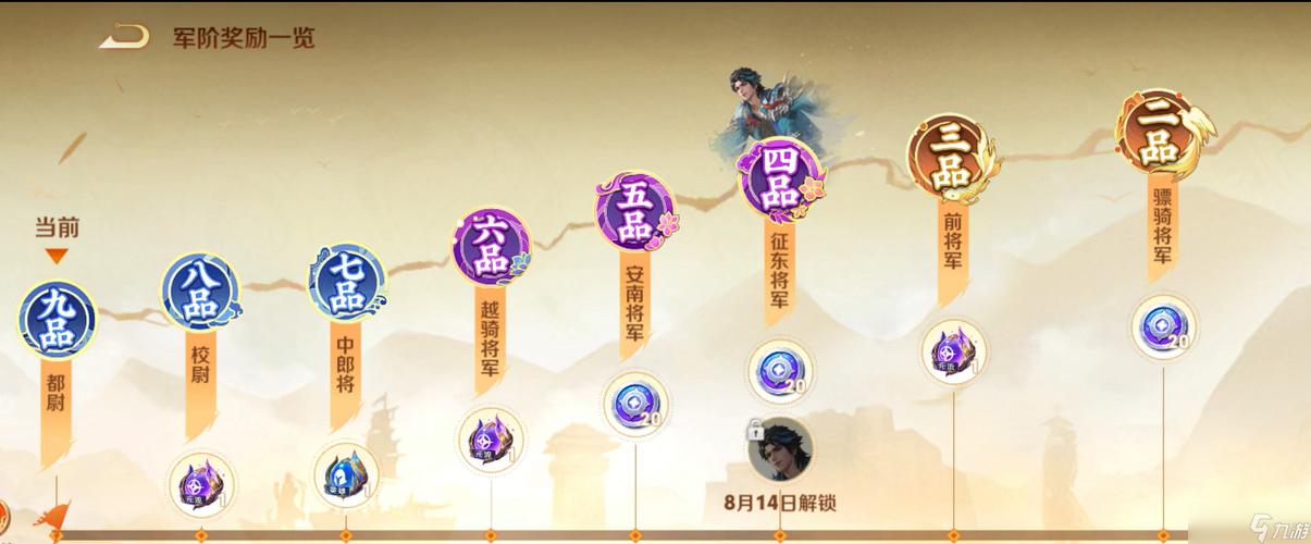打王者荣耀还有别的意思?,打王者荣耀的另一种说法-第3张图片-王者荣耀资讯站_攻略_背景故事_玩法 打王者荣耀还有别的意思?,打王者荣耀的另一种说法-第3张图片-王者荣耀资讯站_攻略_背景故事_玩法