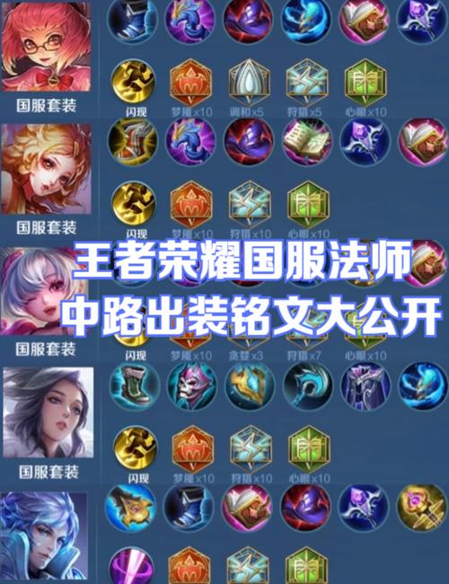 王者荣耀怎么在选人的时候显示多少段?王者荣耀选人时怎么发几段?-第2张图片-王者荣耀资讯站_攻略_背景故事_玩法 王者荣耀怎么在选人的时候显示多少段?王者荣耀选人时怎么发几段?-第2张图片-王者荣耀资讯站_攻略_背景故事_玩法