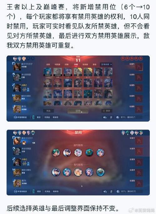 王者荣耀什么段位要禁英雄了?王者从什么段位开始可以禁英雄?-第3张图片-王者荣耀资讯站_攻略_背景故事_玩法 王者荣耀什么段位要禁英雄了?王者从什么段位开始可以禁英雄?-第3张图片-王者荣耀资讯站_攻略_背景故事_玩法