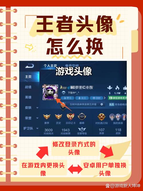 王者荣耀如何更换头像微信?怎么更换王者荣耀头像微信?-第1张图片-王者荣耀资讯站_攻略_背景故事_玩法 王者荣耀如何更换头像微信?怎么更换王者荣耀头像微信?-第1张图片-王者荣耀资讯站_攻略_背景故事_玩法