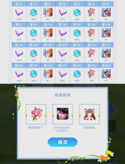 王者迁移亲密度可以吗,王者迁移亲密关系还在吗-第3张图片-王者荣耀资讯站_攻略_背景故事_玩法 王者迁移亲密度可以吗,王者迁移亲密关系还在吗-第3张图片-王者荣耀资讯站_攻略_背景故事_玩法