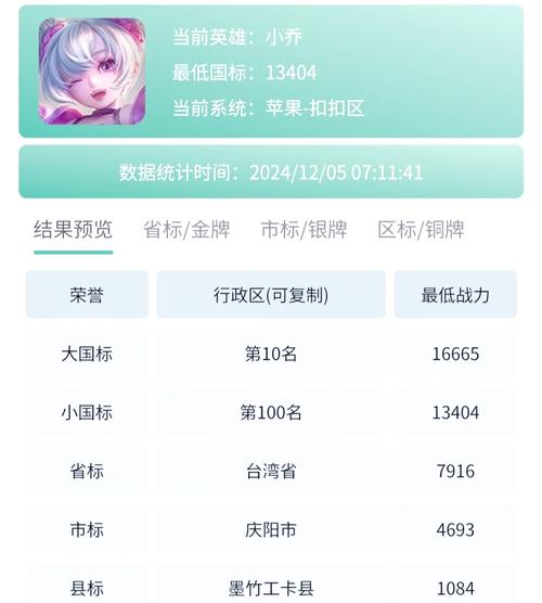 最新王者荣耀怎么改荣耀战区？王者荣耀怎么样更改荣耀战区？-第3张图片-王者荣耀资讯站_攻略_背景故事_玩法